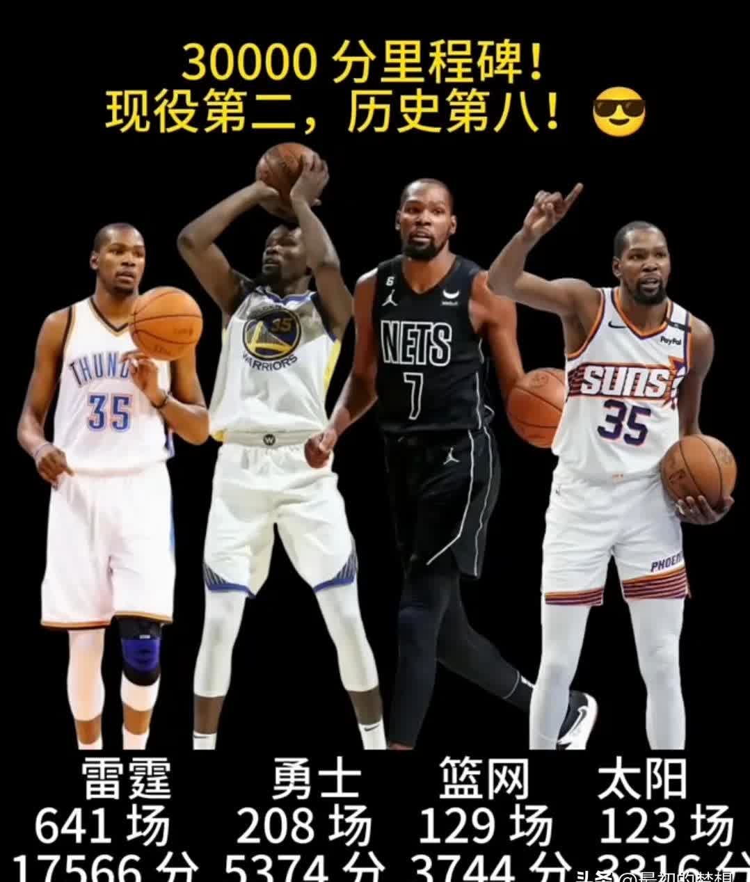 穆古鲁扎经典对决，杜兰特与90激战TL分钟，官方发布新规胜负难料！